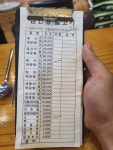 남한강물고기