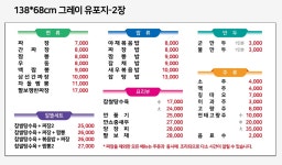 옥향루