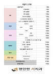 편안한 서치과의원