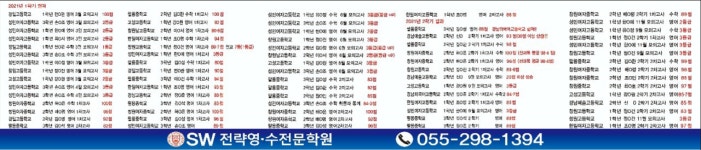SW전략영수전문학원