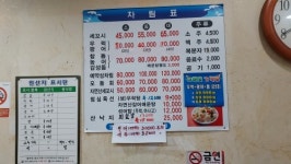 녹동횟집