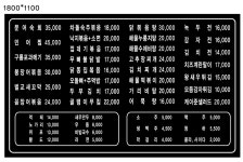 불량범생이포차