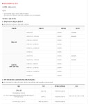 브라운스톤공인중개사사무소