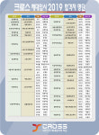 크로스체대입시 성북구돈암본점