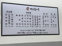 엄마순대국
