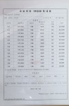 스마트해법영어수학 라온학원