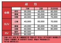 플러스워시앤코팅
