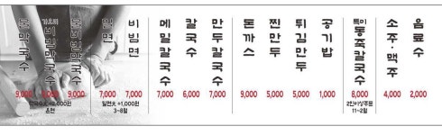 남가네면가