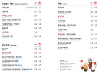 바빈스커피 미사파라곤점