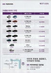 넥센타이어 대구칠곡직영점