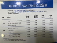 크린토피아 코인워시 왕십리역점