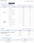 안흥봄날부동산공인중개사사무소