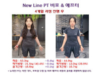 뉴라인PT 까치산점