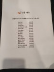 스시선서
