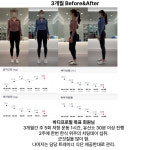 코드엠트레이닝그라운드 잠실본점