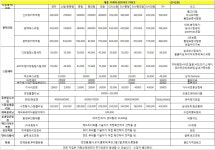 계룡카케어