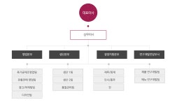 (주)세원에프에스 | 세원에프에스_세원FS