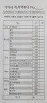 기차네즉석떡볶이