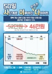 경희미려한의원