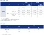 가평종합운동장