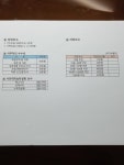 김종철 노무사 사무소