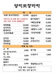 양지포장마차