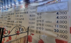 대동닭집