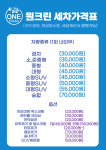 원크린스팀세차&광택