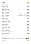 크로플인