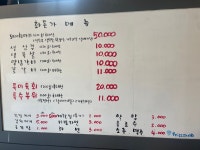 화돈가