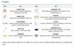 대소원방문요양센터 시설 사진