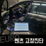 유로모터스