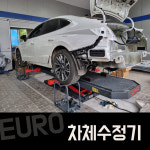 유로모터스