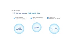사회연대경제연구소