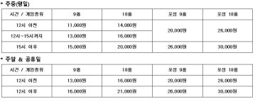 골프존파크 연산 뉴그랜드