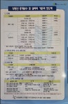 인천U1바른공인중개사사무소