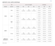 베베산모도우미