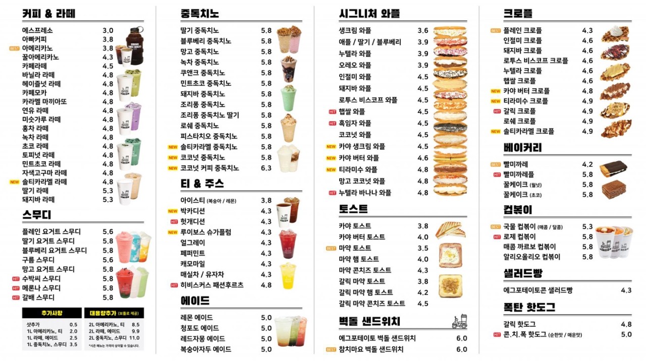카페인중독마산 이미지