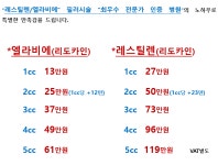 에스준의원 건대점