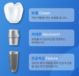 에스바른치과의원