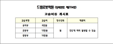 드림로봇학원