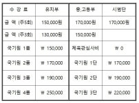 한국체대천지태권도장