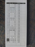 미나미스시