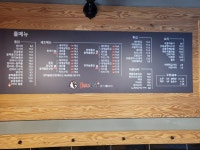 1번지통닭 방학점