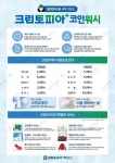 크린토피아 코인워시 대구칠곡강철회관점