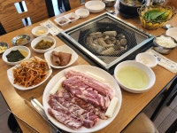 화돈가