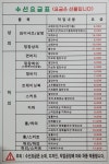 우주맘옷수선