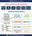 덕산속조은내과의원