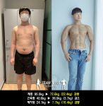 팀엑스핏 PT 개봉