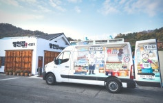 명인집 근대역사관점